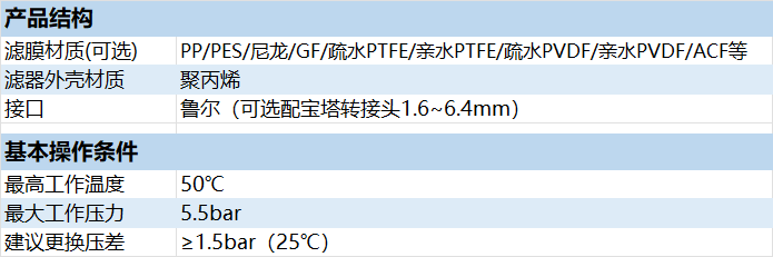 φ27工作性质.jpg