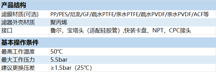 φ72工作性质.jpg